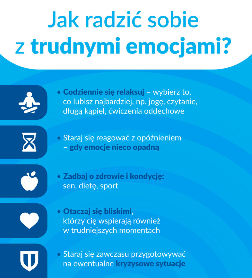 Skąd Biorą Się Emocje I Jak Sobie Z Nimi Radzić? - Etiaxil